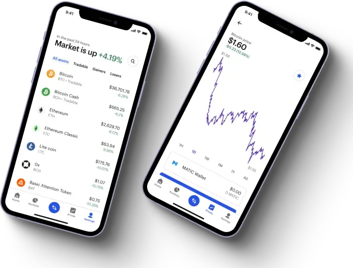 Mane Fundexis - Transform Your Trading with Mane Fundexis